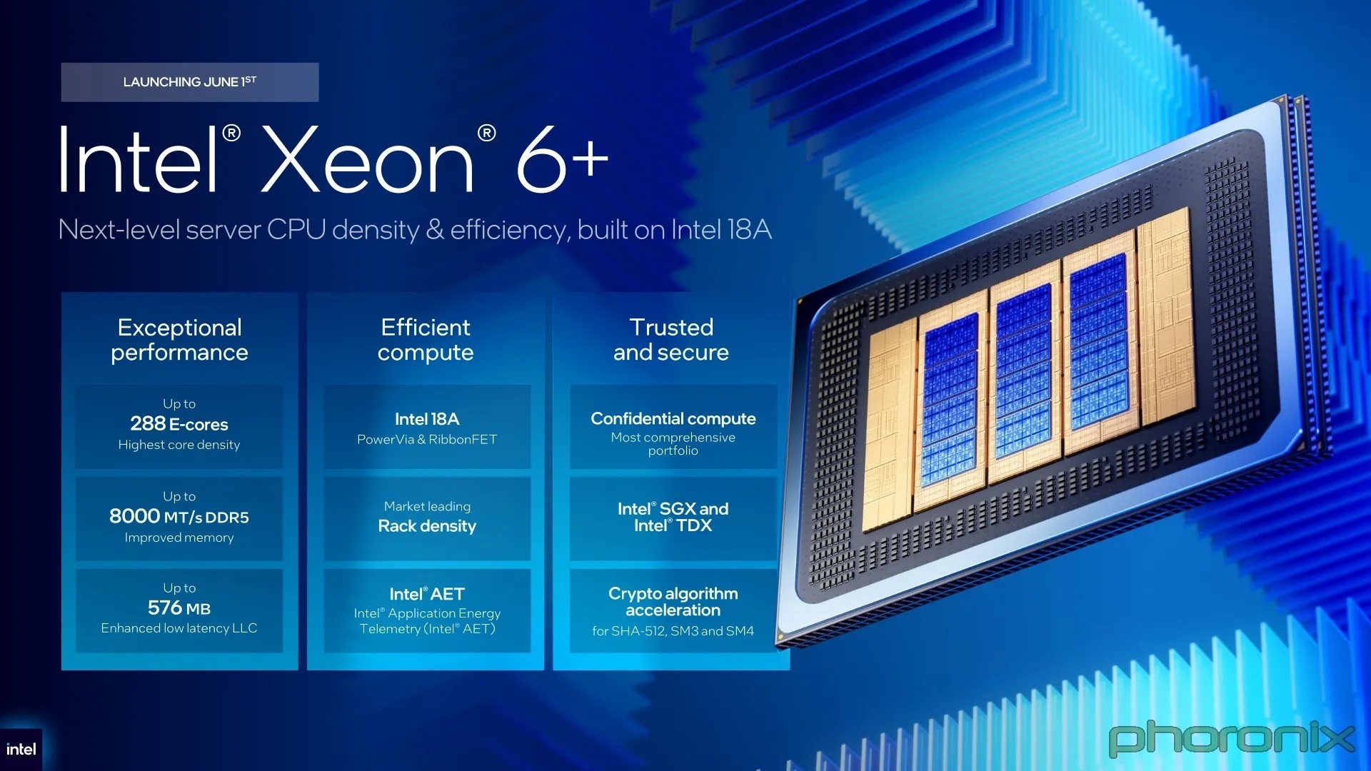 Intel Xeon 6 Plus-Spezifikationen