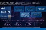 Intel Xeon Scalable Ice Lake SP