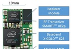 Intel XMM 6255
