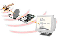 internet-satellite