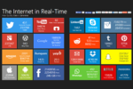 Internet-temps-reel