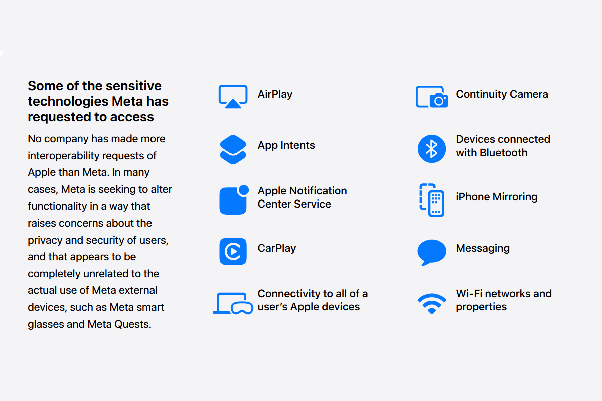 interoperabilite-apple-demandes-meta
