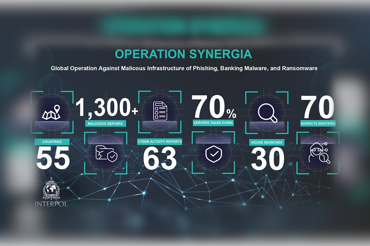 interpol-operation-synergia