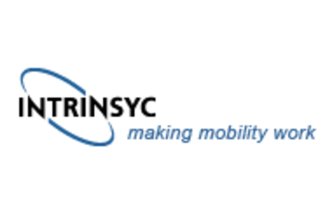 Intrinsyc logo