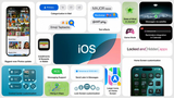 Apple fait un point iOS 18 avant iOS 19 ou 26