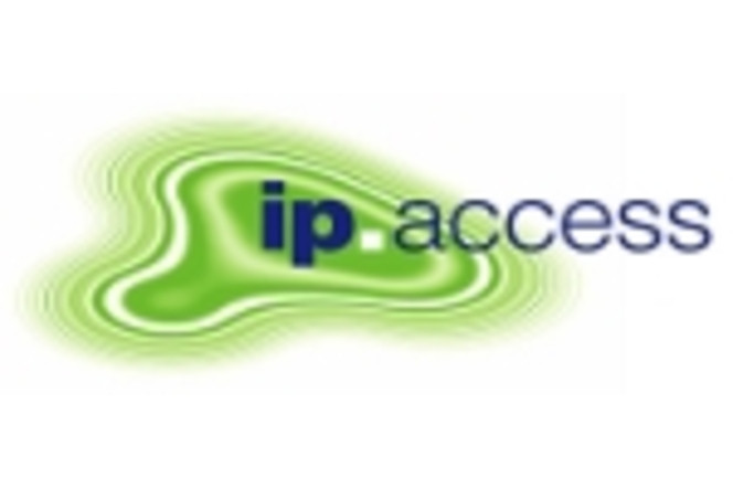 ip access logo