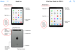 ipad-2-air-mini-3-fuite