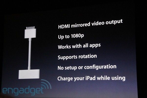 iPad 2 HDMI