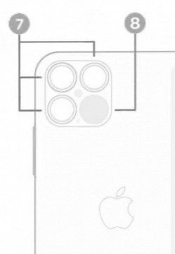iPhone 12 Pro scanner LiDAR.