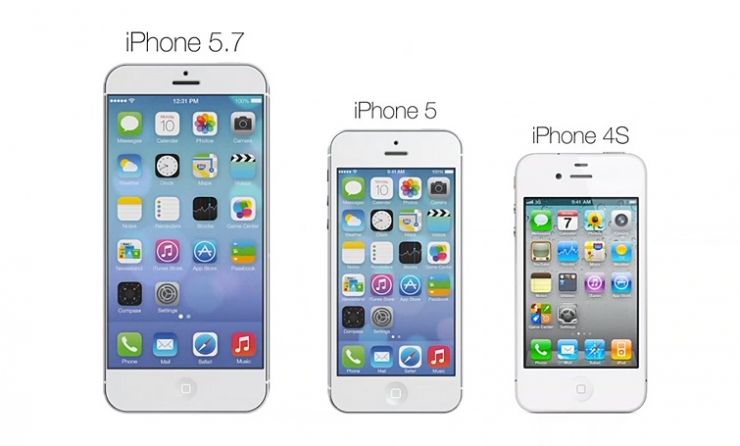 iPhone 5.7 comparatif