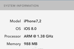iPhone 6 benchmark