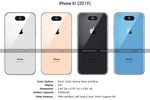 iPhone XI