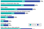 ipsos youtube