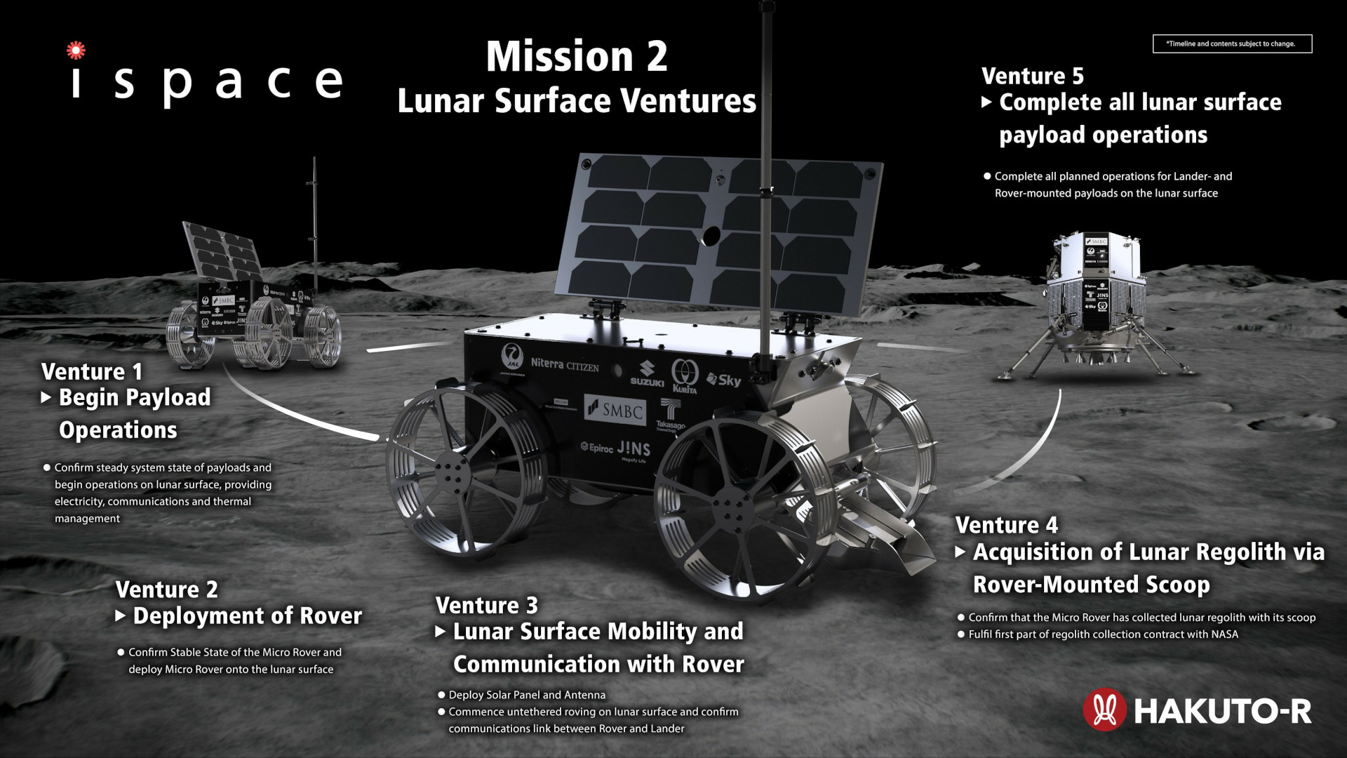 ispace-rover-atterrisseur-lune