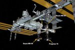 ISS-configuration-aout-2018