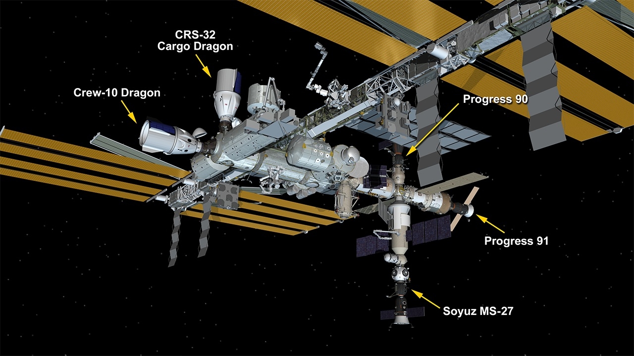 ISS modules avril 2025