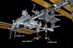 ISS