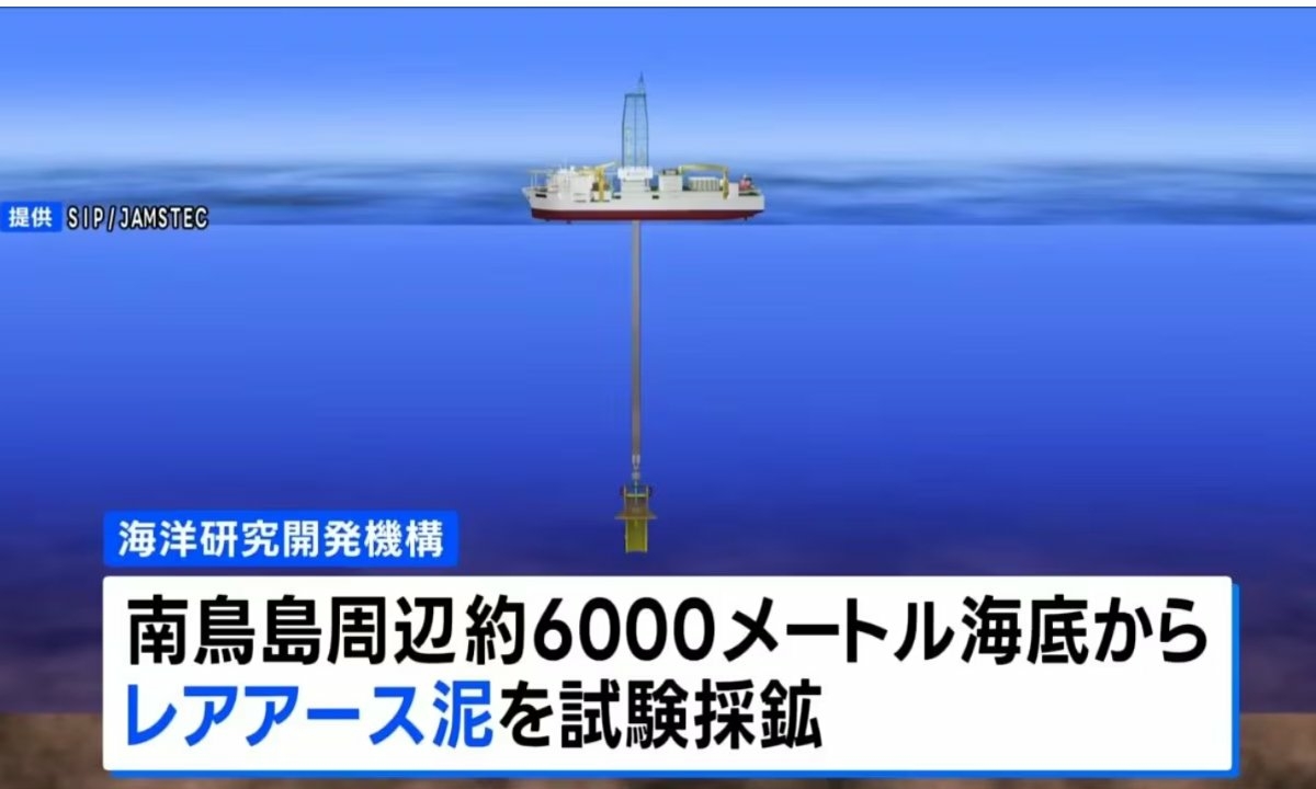 Japon terres rares extraction ocean