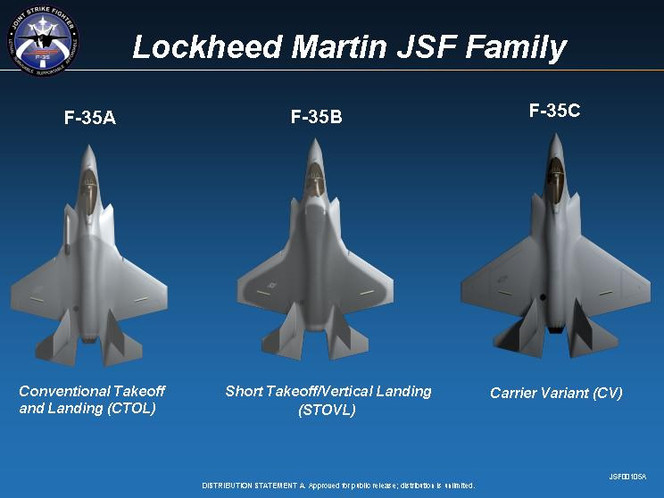 JSF F-35 variantes Pentagone