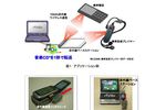 KDDI infrarouge
