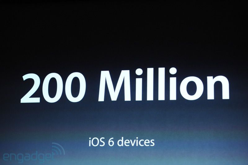 keynote Apple iPad Mini iOS 6