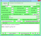 Keywords Meta Tag Generator : trouver les meilleurs mots clés pour ses documents