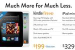 Kindle Fire HD iPad Mini