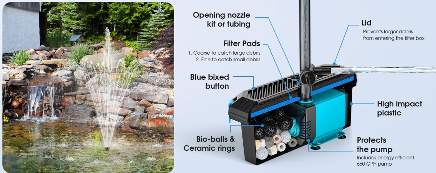 kit fontaine cascade Poposoap