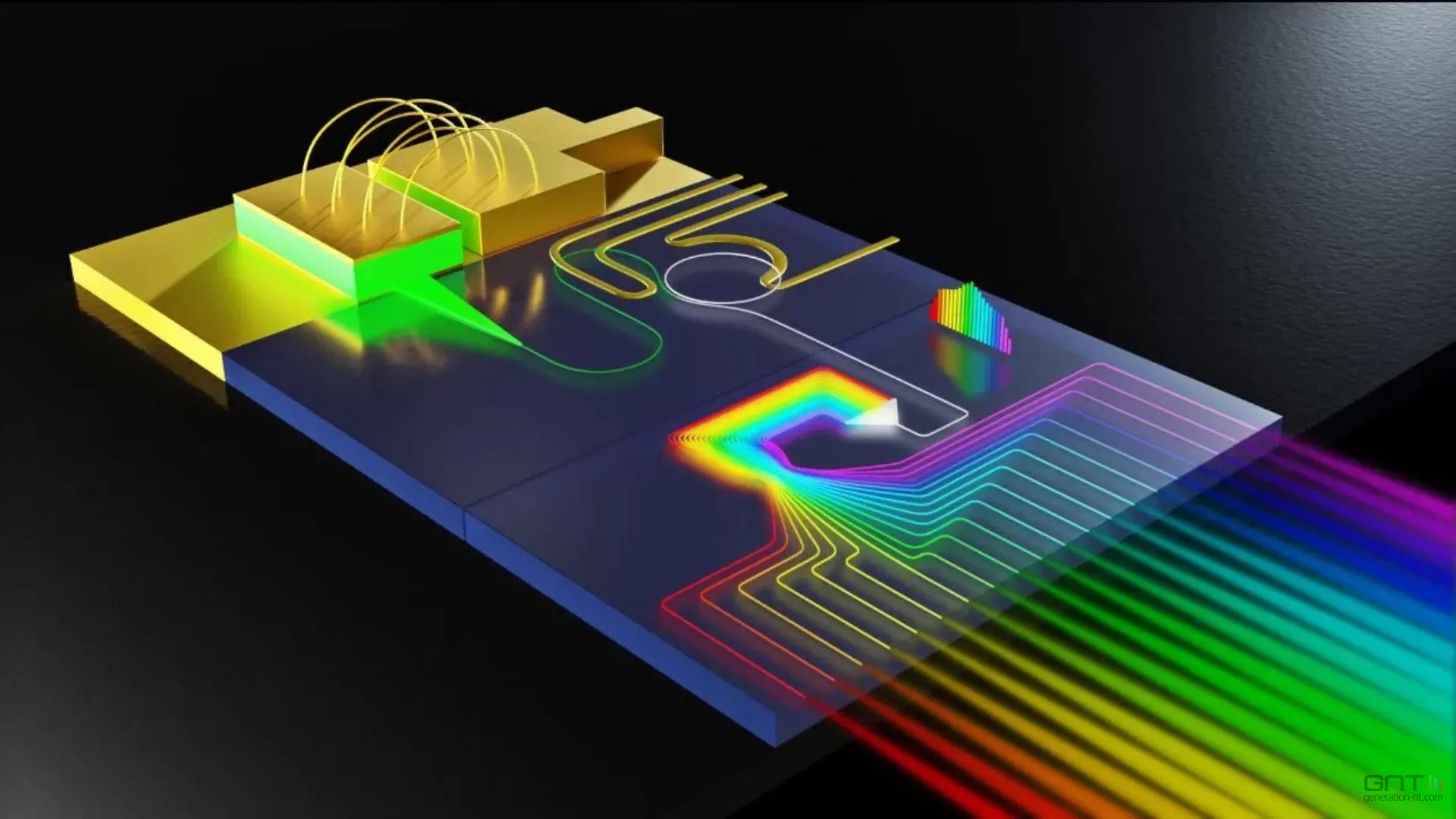 laser couleurs