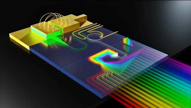 laser couleurs