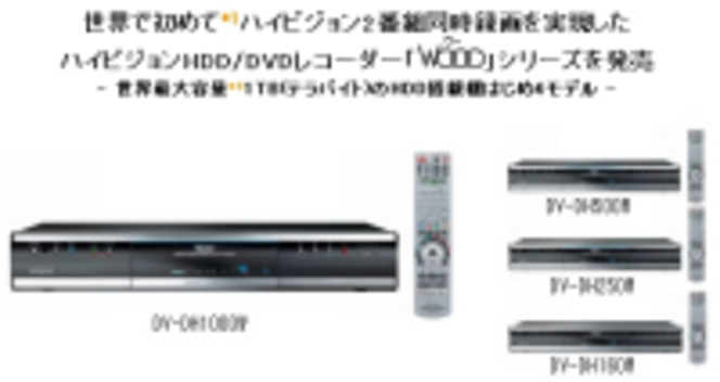 Lecteur enregistreur DVD hitachi -2