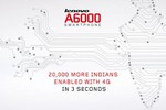 Lenovo A6000 succès