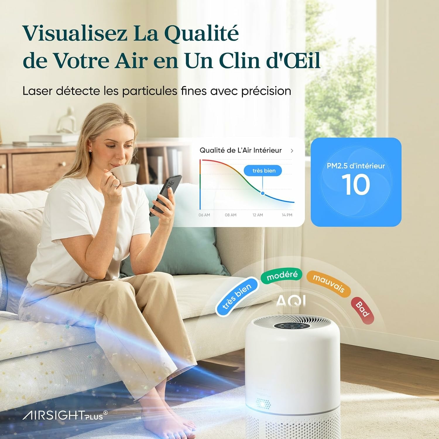 Levoit Air Core 300S