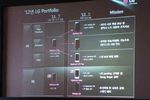 LG-D1L-smartphone