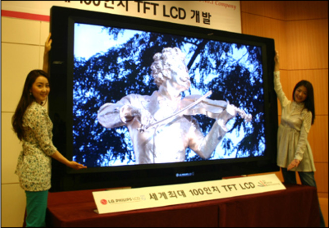 LG écran LCD 2,5 mètres