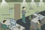 LI-FI