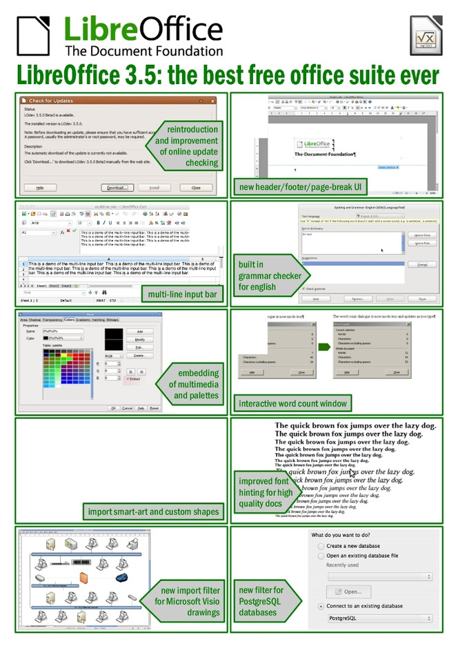 LibreOffice-3.5-infographie
