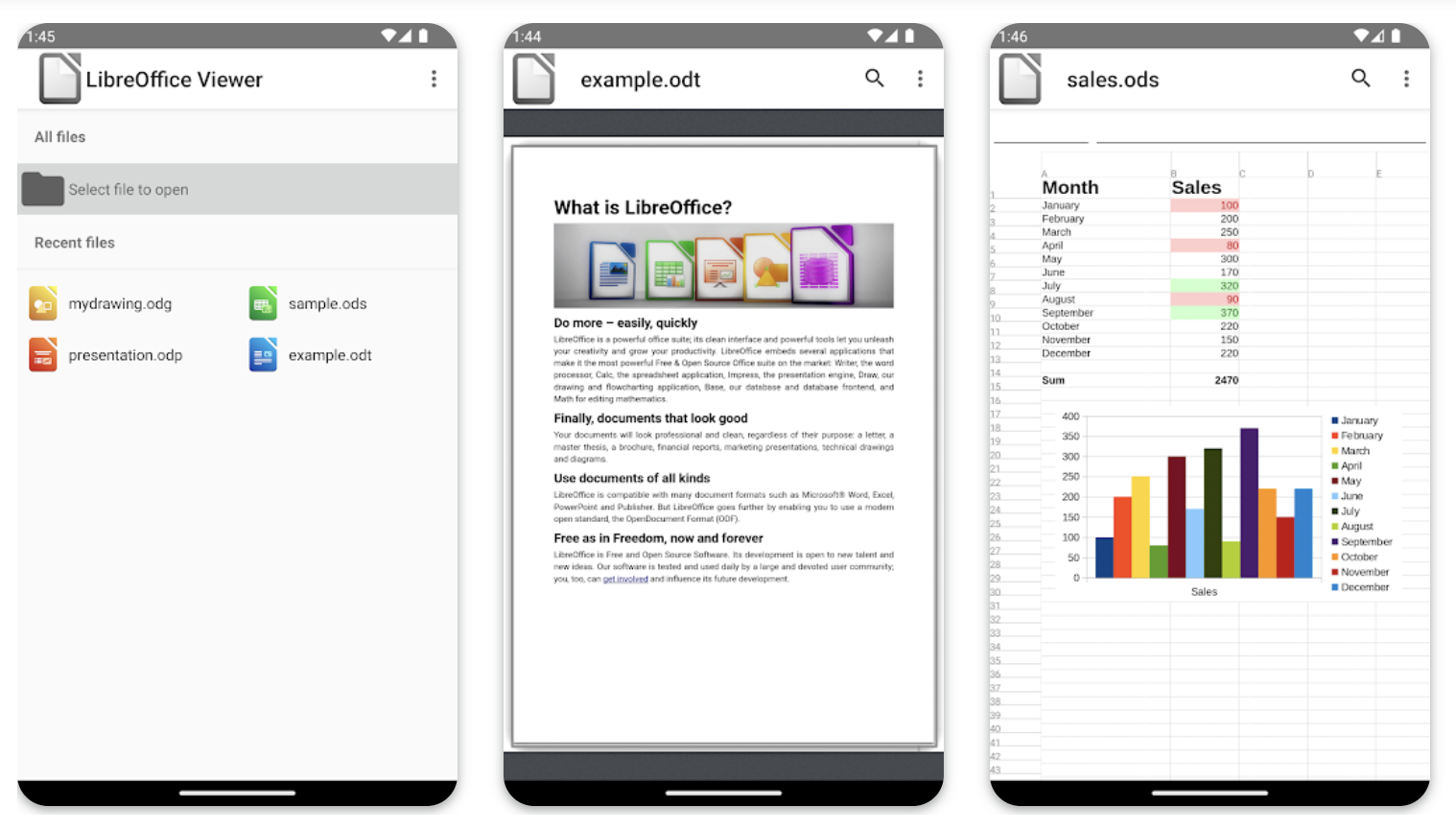 libreoffice-viewer-android
