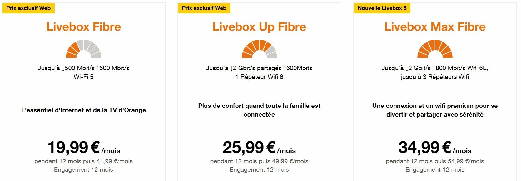 livebox-fibre-orange-web