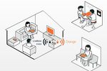 Livebox-wifi-partage