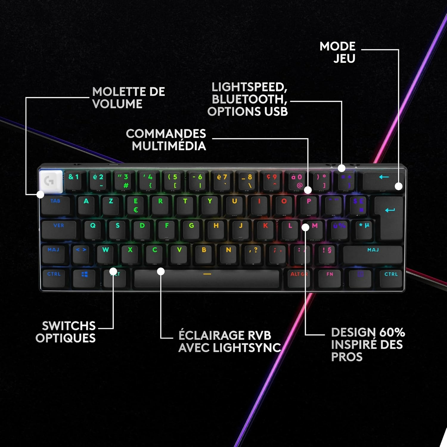 Logitech G PRO X 60 LIGHTSPEED