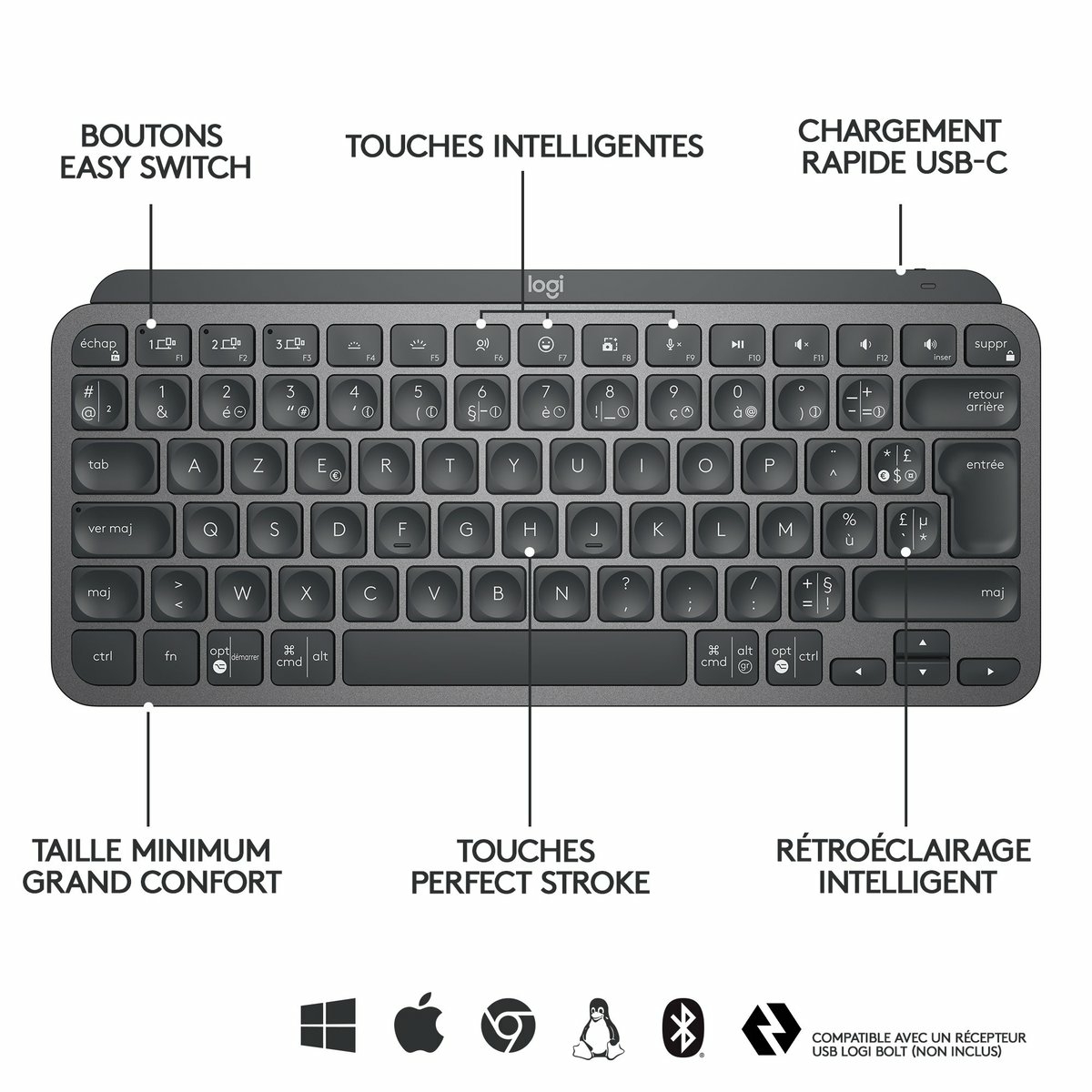Logitech MX Keys Mini