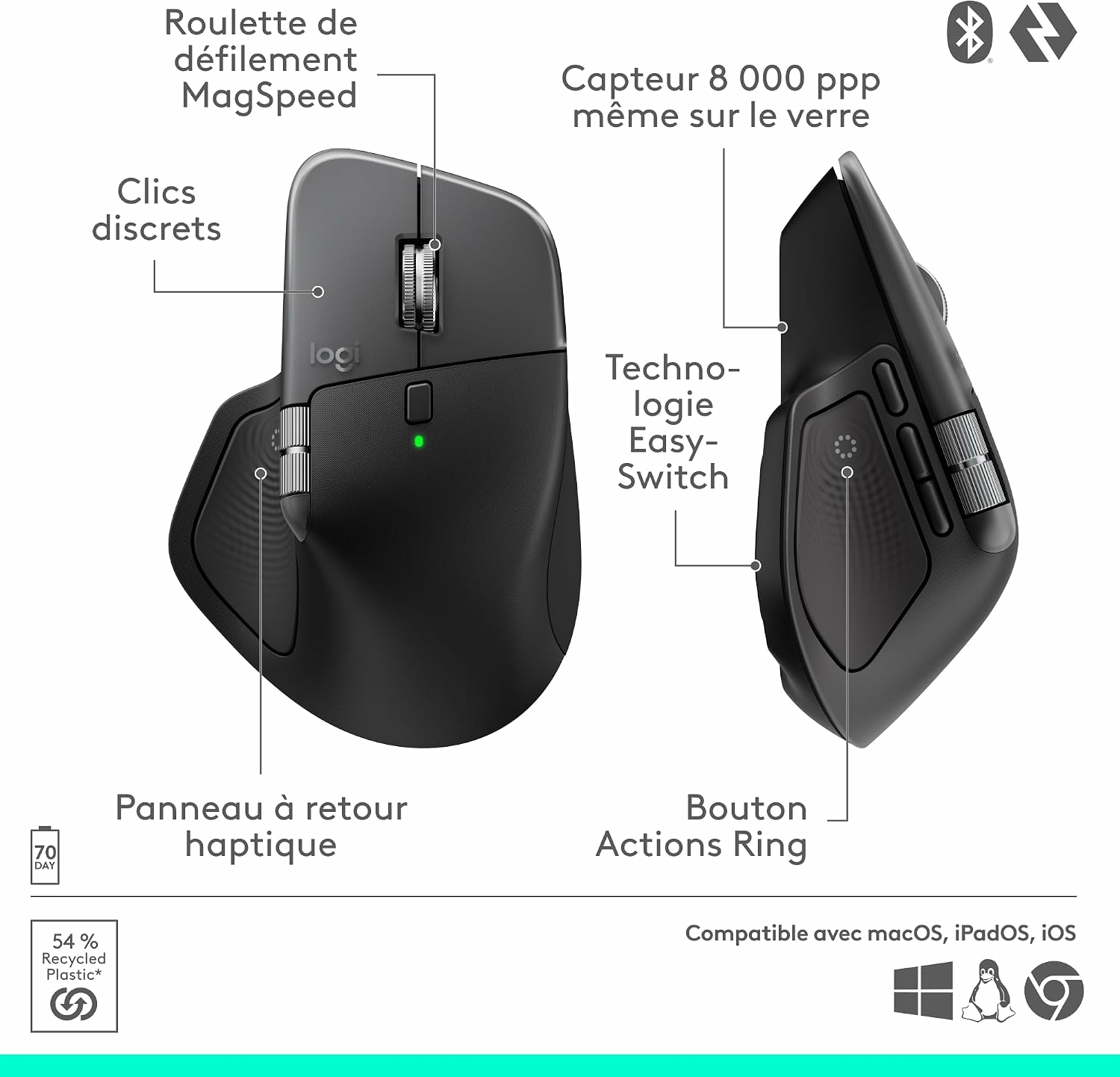 Logitech MX Master 4 für Mac
