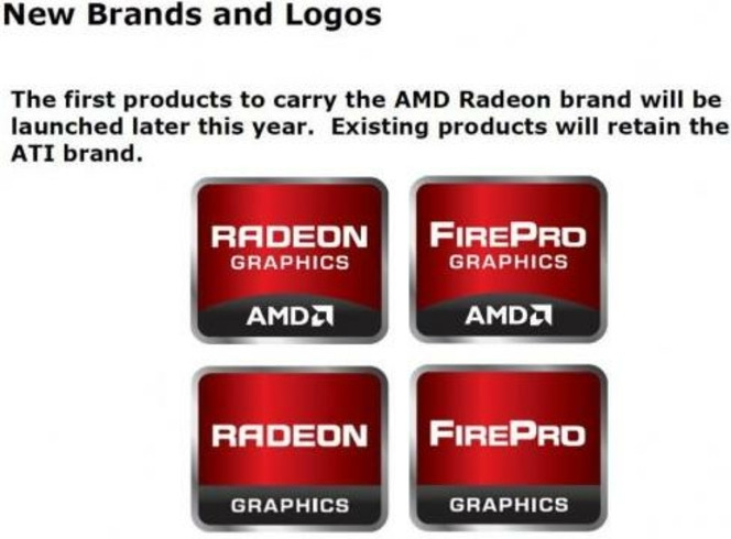 Logo AMD graphics