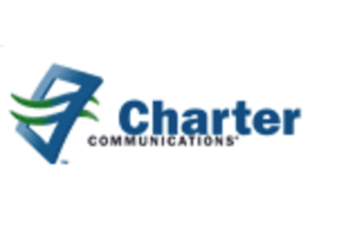 Logo Charter Communications