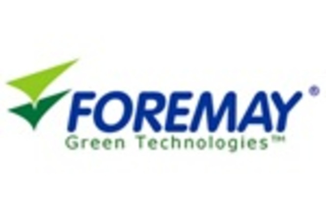 Logo Foremay