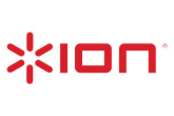 Logo Ion Audio