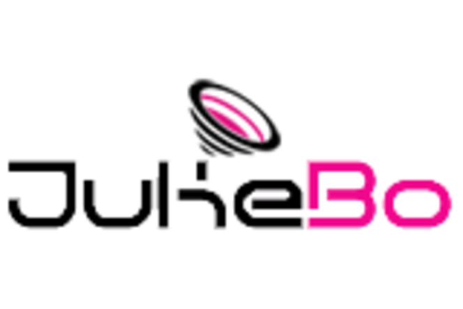 Logo JukeBo