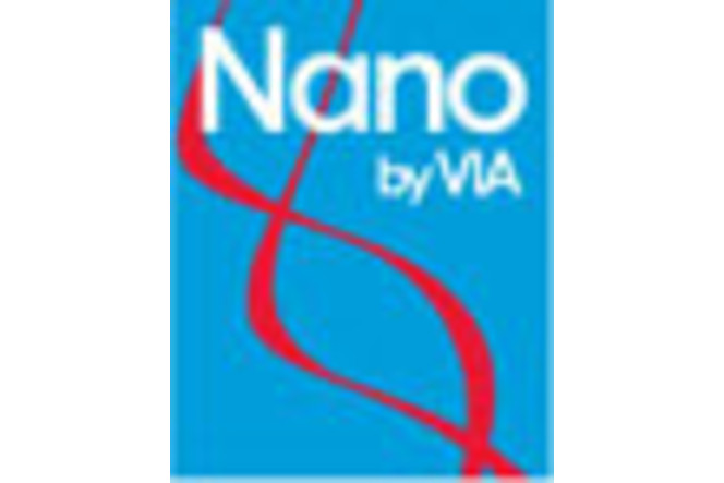 Logo VIA Nano