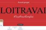 LoiTravail